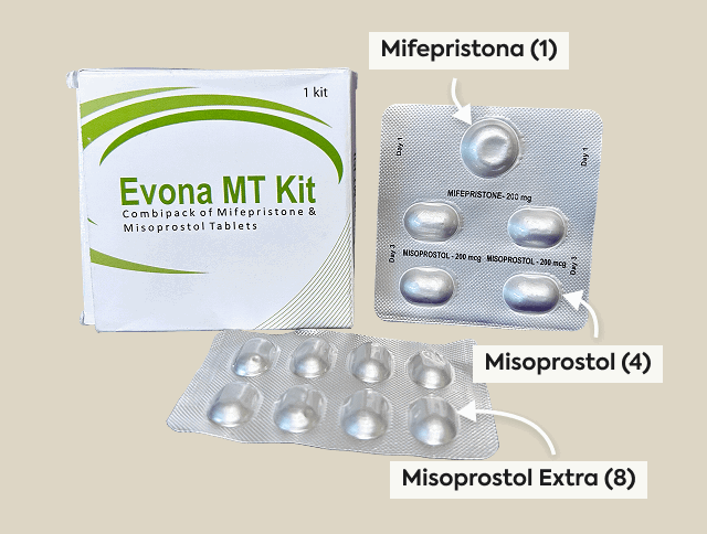 Pastillas abortivas de otros centros de salud en línea
